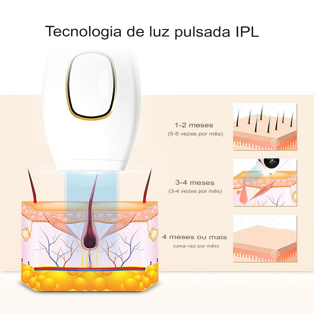 Depilador a Laser - Skin Soft